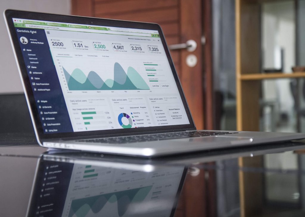 PPC Data