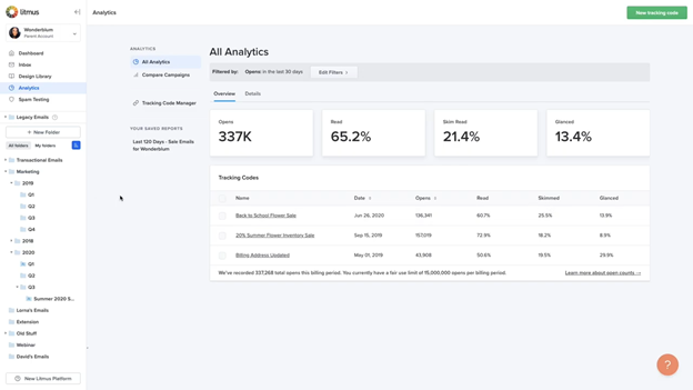 Litmus analytics features